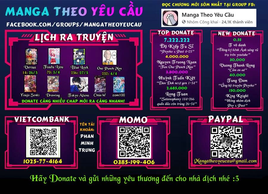 Tono Kanri O Shite Miyou Chapter 66 - 1