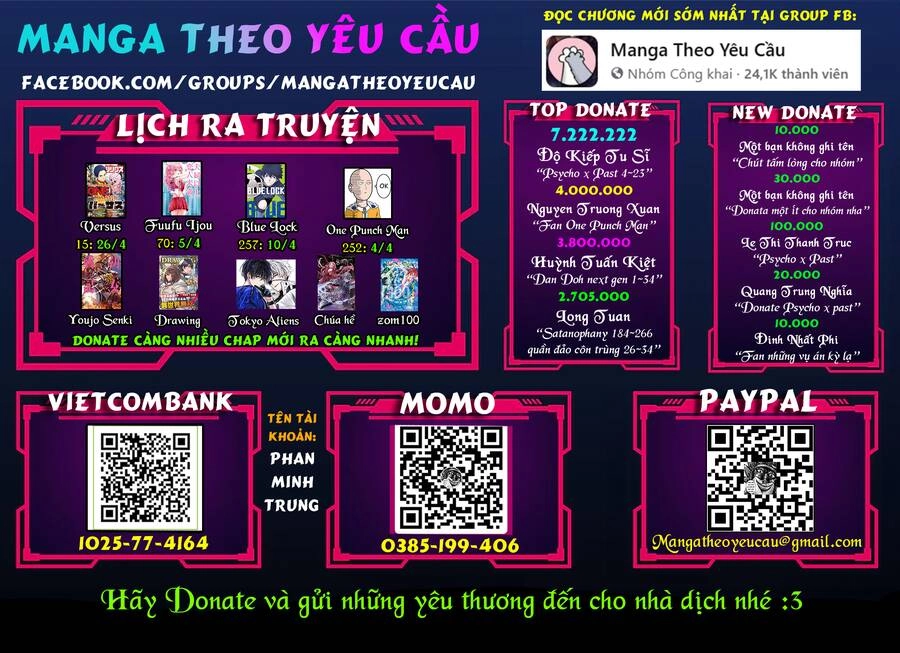 Tono Kanri O Shite Miyou Chapter 67 - 1