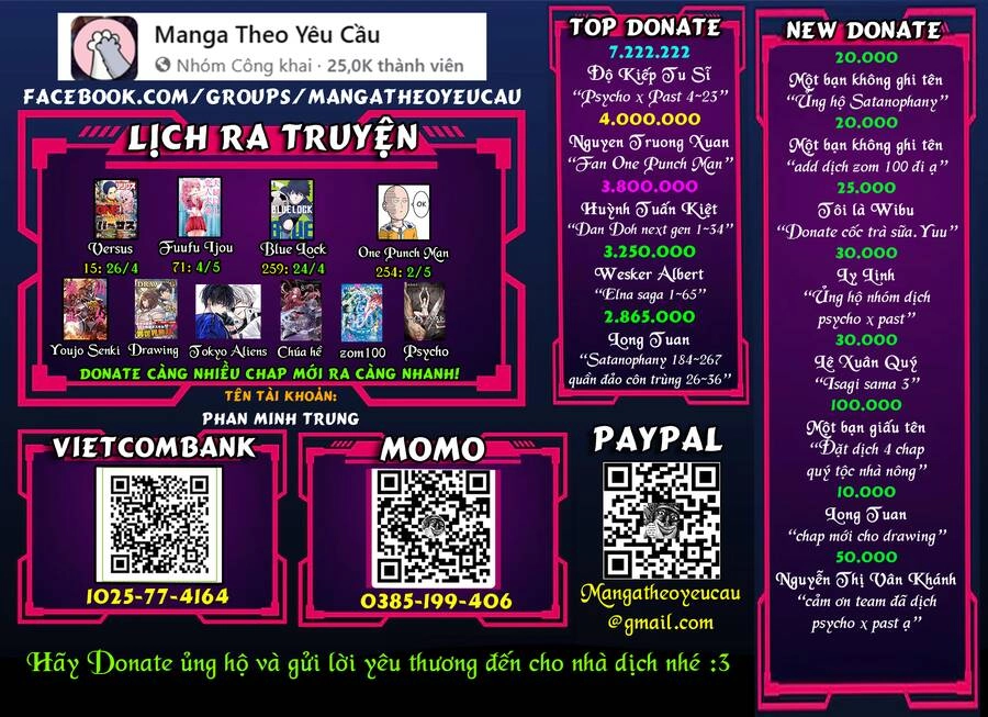 Tono Kanri O Shite Miyou Chapter 70 - 1