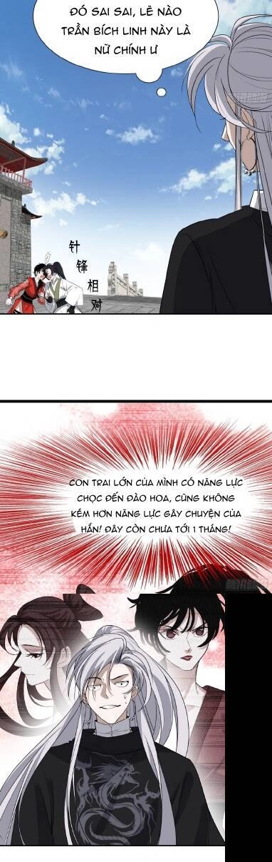 Hệ Thống Gánh Con Mạnh Nhất Chapter 15 - 22