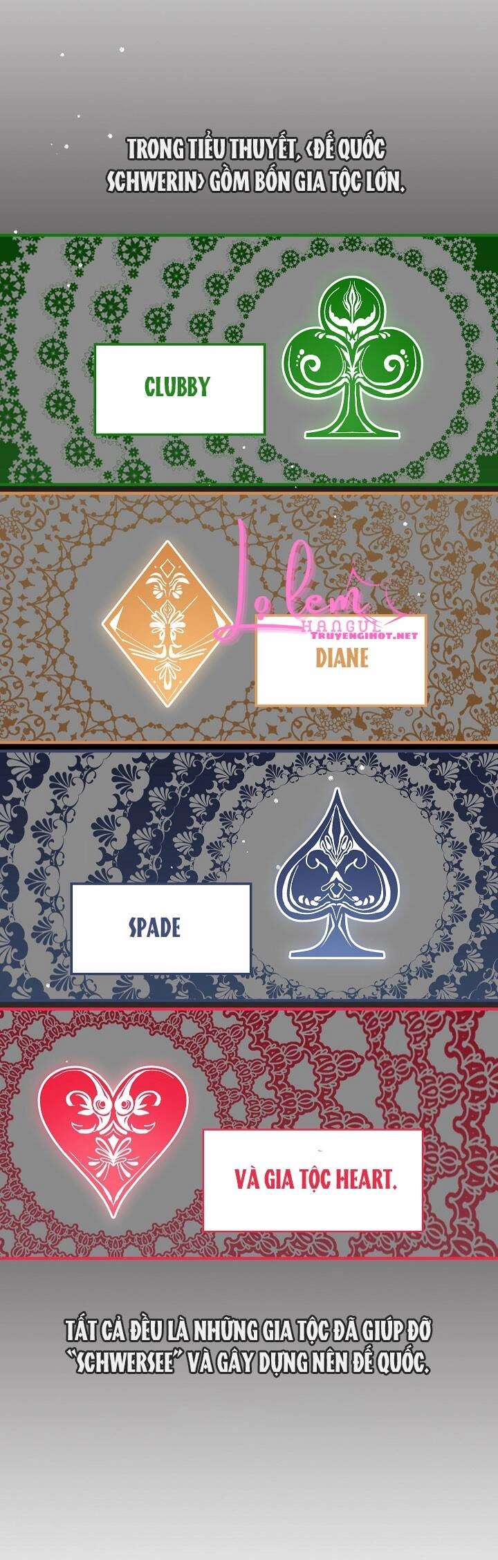 Phương Pháp Ngăn Bạo Chúa Hắc Hoá Chapter 2 - 25