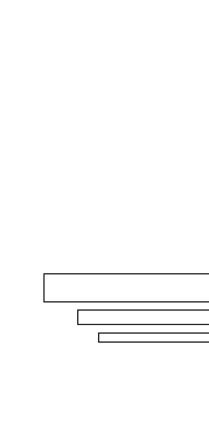 Phương Pháp Ngăn Bạo Chúa Hắc Hoá Chapter 20 - 13