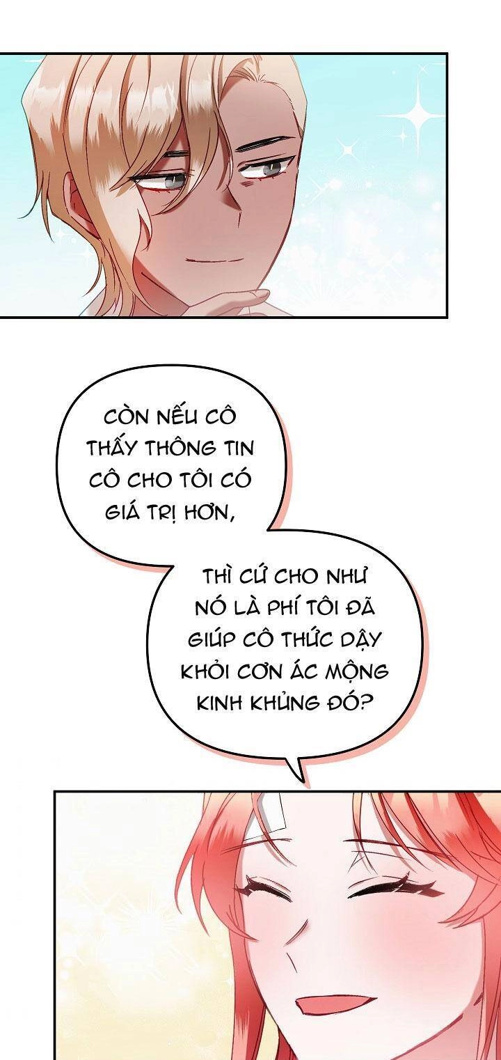 Phương Pháp Ngăn Bạo Chúa Hắc Hoá Chapter 43 - 36