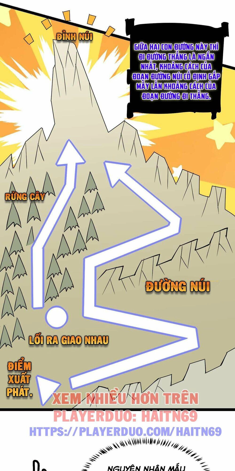 Tôi Đến Từ Thế Giới Trò Chơi Chapter 4 - 19