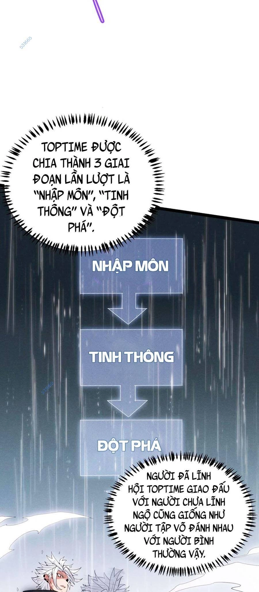 Tôi Đến Từ Thế Giới Trò Chơi Chapter 68 - 35