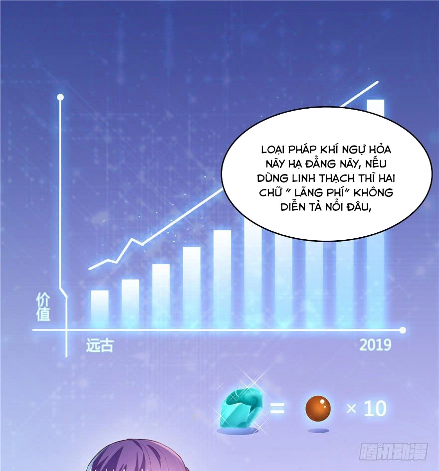 Tu Chân Nói Chuyện Phiếm Quần Chapter 48 - 42