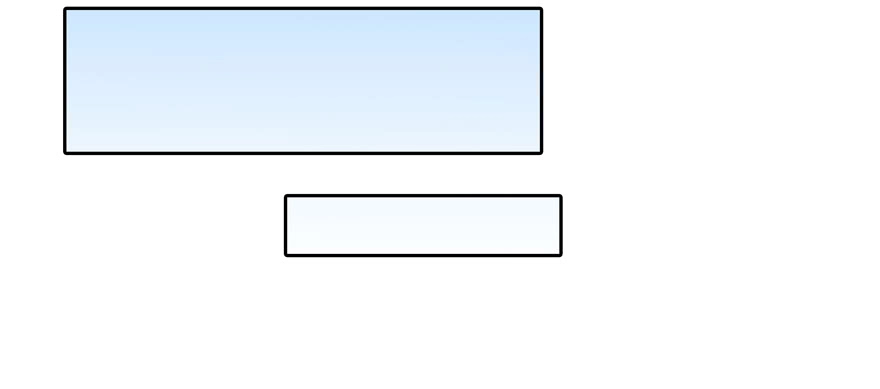 Tu Chân Nói Chuyện Phiếm Quần Chapter 64 - 100