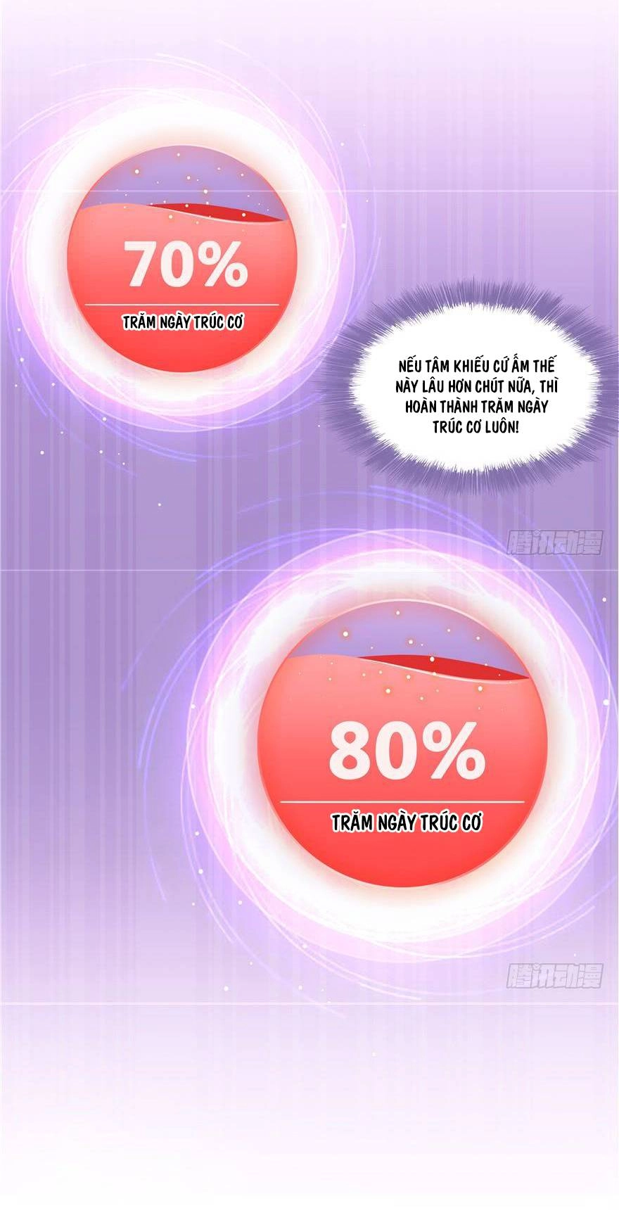 Tu Chân Nói Chuyện Phiếm Quần Chapter 68 - 11