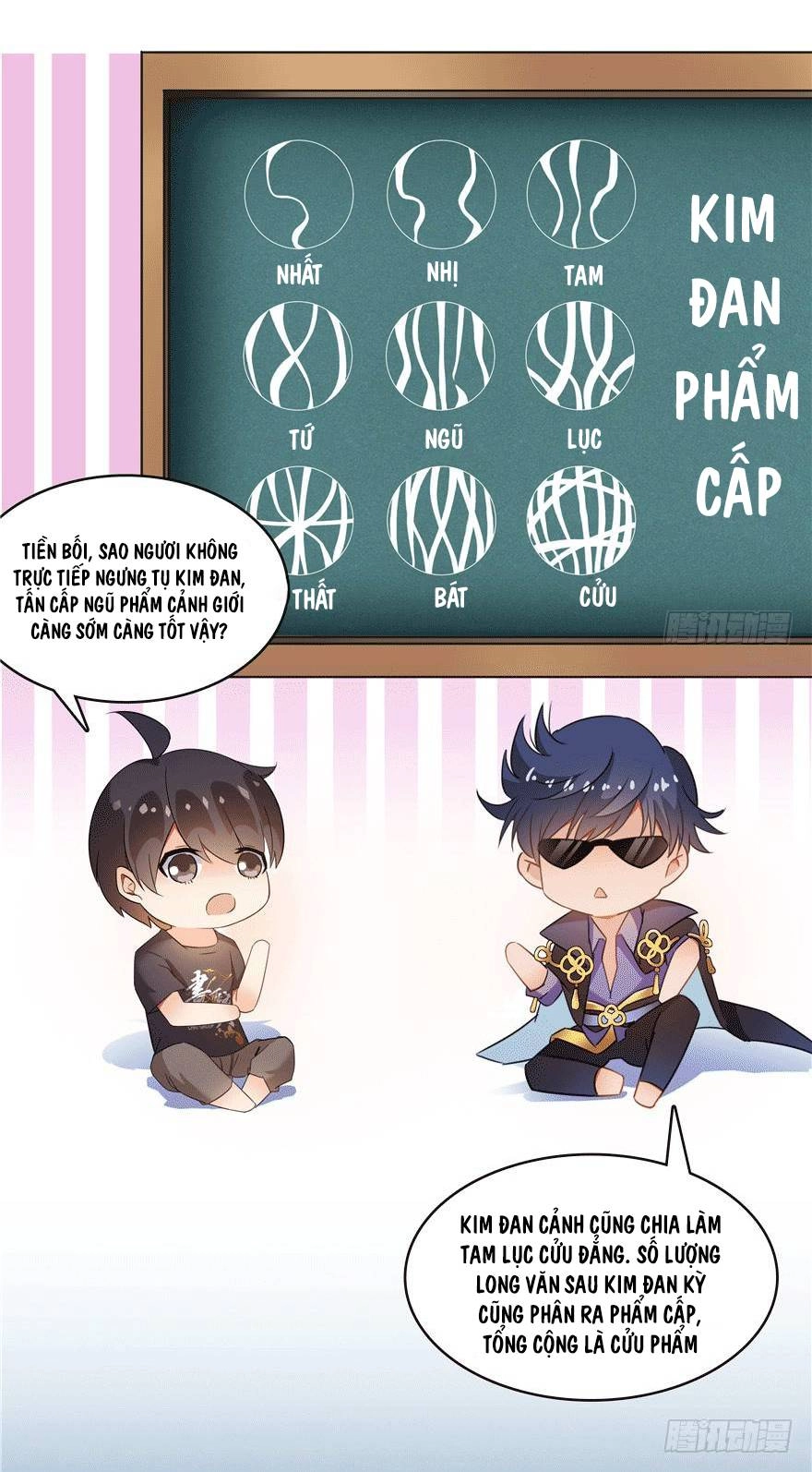 Tu Chân Nói Chuyện Phiếm Quần Chapter 69 - 48