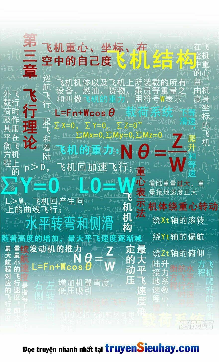 Tu Chân Nói Chuyện Phiếm Quần Chapter 126 - 32