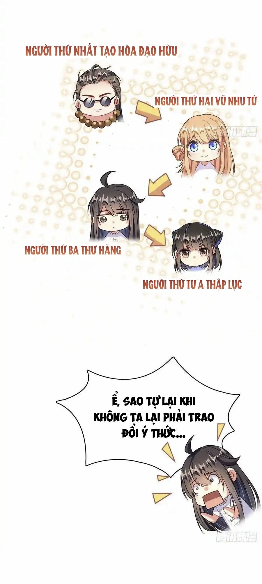 Tu Chân Nói Chuyện Phiếm Quần Chapter 427 - 14