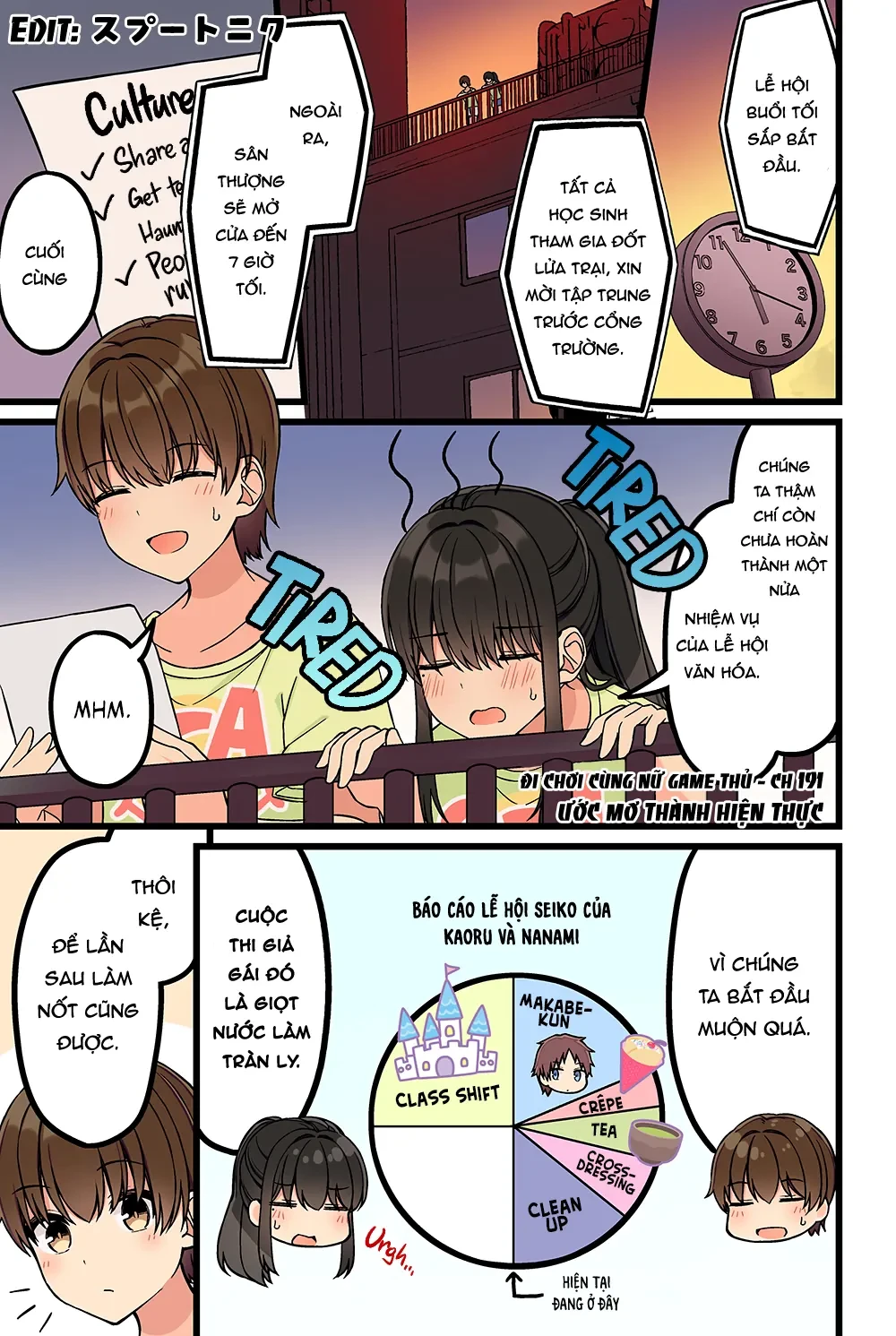 Đi Chơi Cùng Nữ Game Thủ Chapter 191 - 8