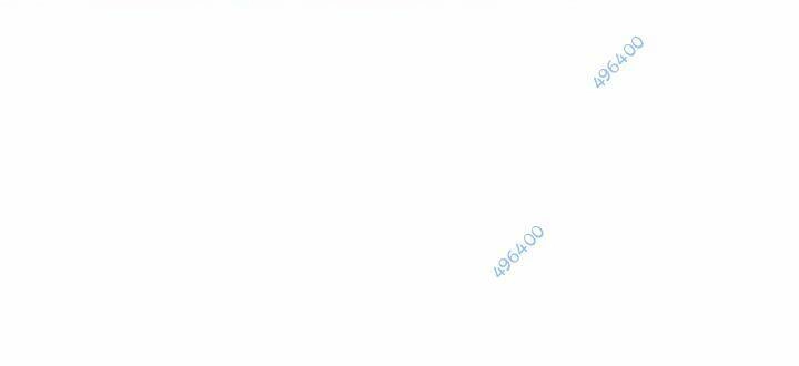 Thiên Tài Võ Thuật Hồi Quy Chapter 29 - 34