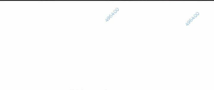 Thiên Tài Võ Thuật Hồi Quy Chapter 29 - 100