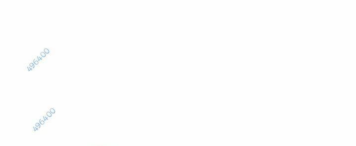 Thiên Tài Võ Thuật Hồi Quy Chapter 29 - 111