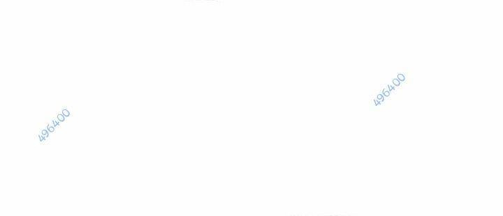 Thiên Tài Võ Thuật Hồi Quy Chapter 29 - 127