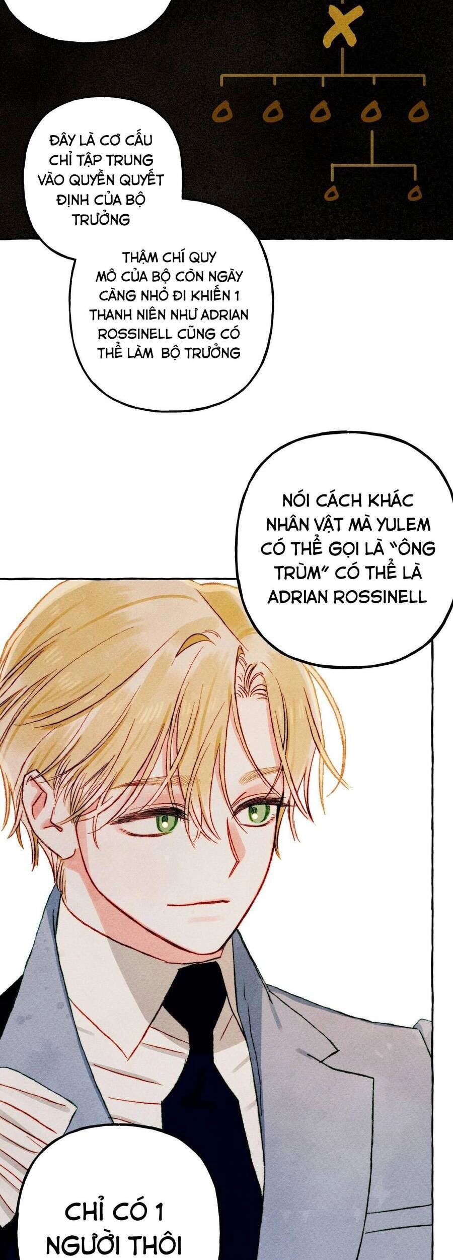 Nuôi Dưỡng Một Hắc Long Chapter 38 - 14