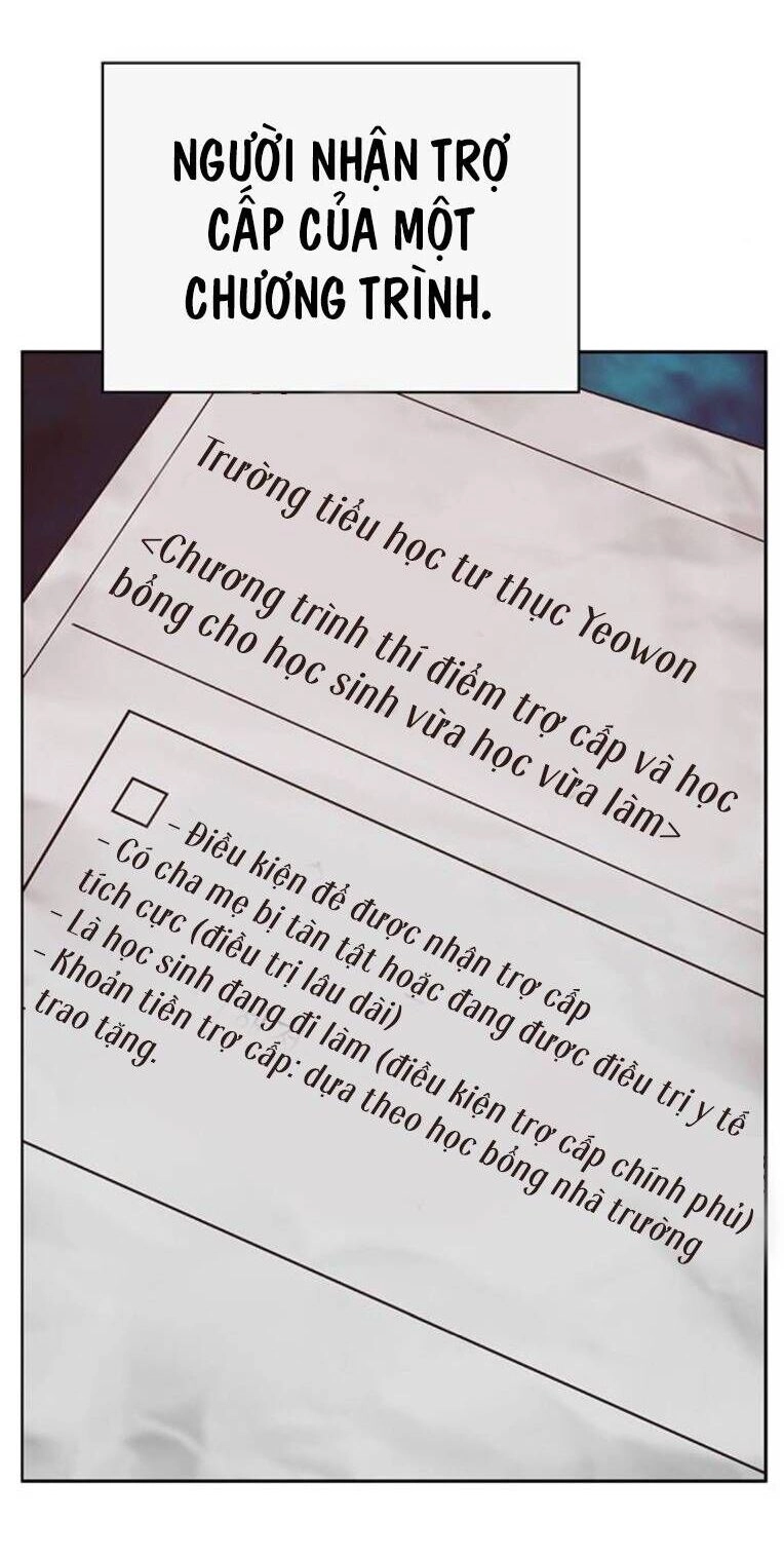 Anh Hùng Yếu Chapter 257 - 60