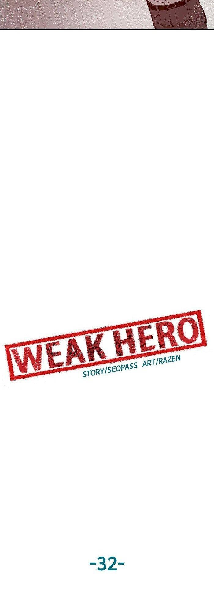 Anh Hùng Yếu Chapter 32 - 37