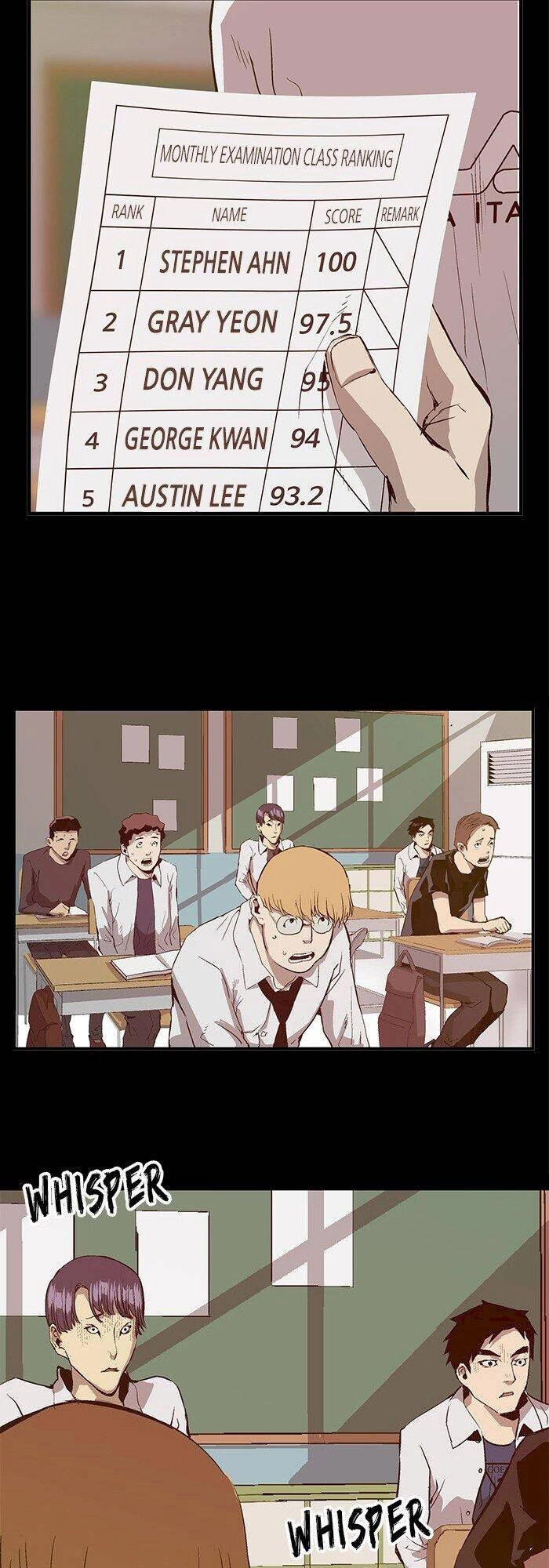 Anh Hùng Yếu Chapter 32 - 48