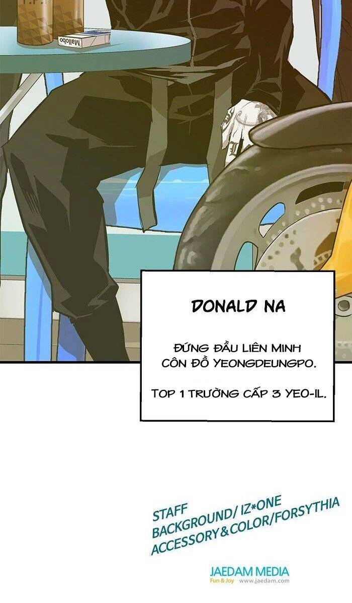 Anh Hùng Yếu Chapter 38 - 50