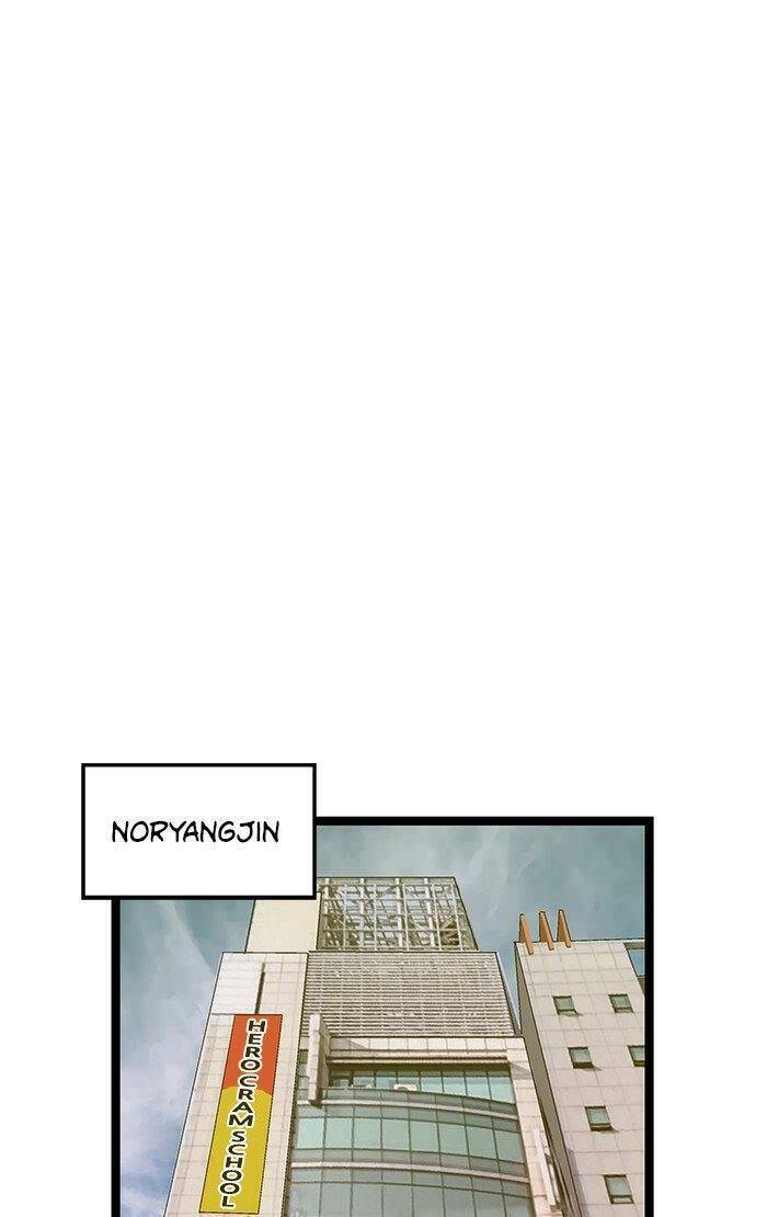 Anh Hùng Yếu Chapter 46 - 83