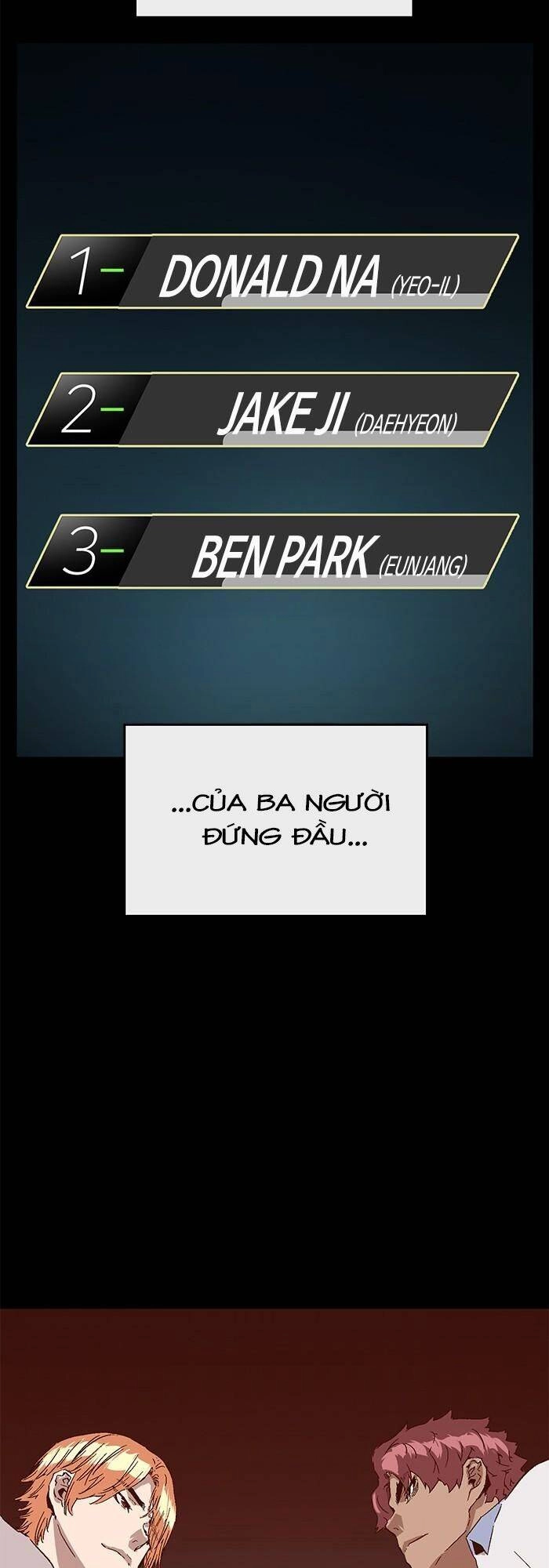 Anh Hùng Yếu Chapter 127 - 35