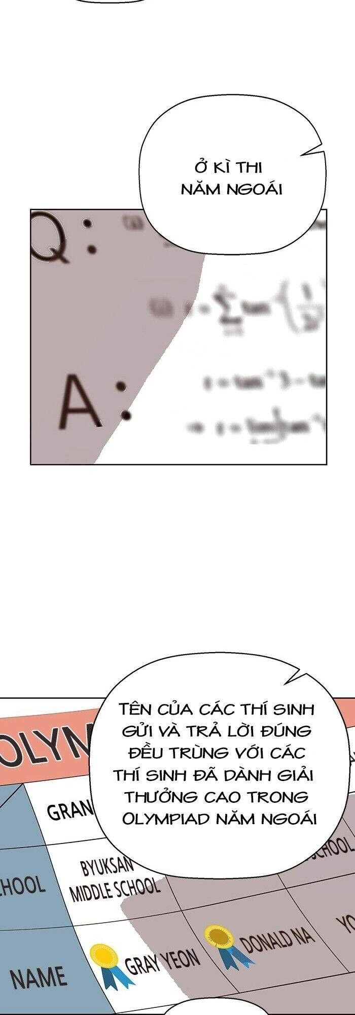 Anh Hùng Yếu Chapter 143 - 63