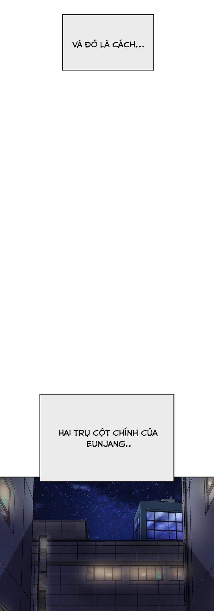 Anh Hùng Yếu Chapter 154 - 55