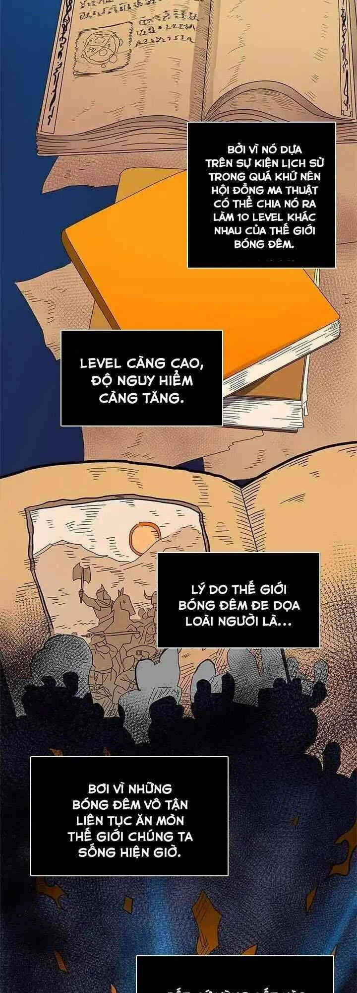 Chuyển Sinh Ma Pháp Đặc Biệt Yếu Chapter 2 - 41