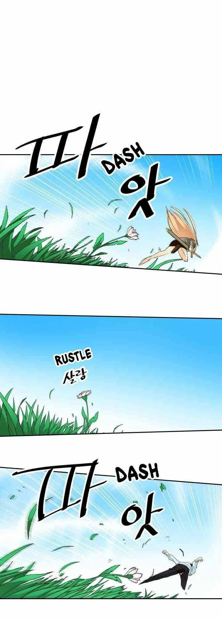 Chuyển Sinh Ma Pháp Đặc Biệt Yếu Chapter 7 - 2