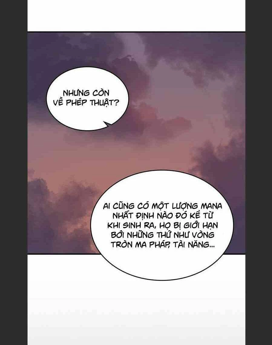 Chuyển Sinh Ma Pháp Đặc Biệt Yếu Chapter 125 - 47