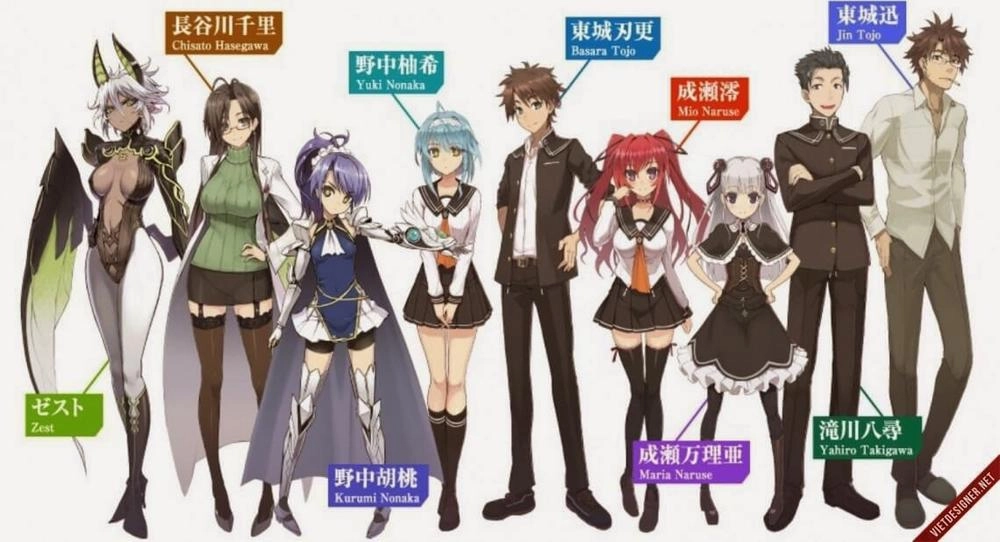 Shinmai Maou No Keiyakusha Chapter 17 - 36