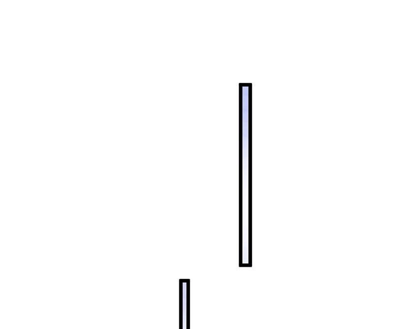 Khuynh Thế Đế Vương Cơ Chapter 38.2 - 17