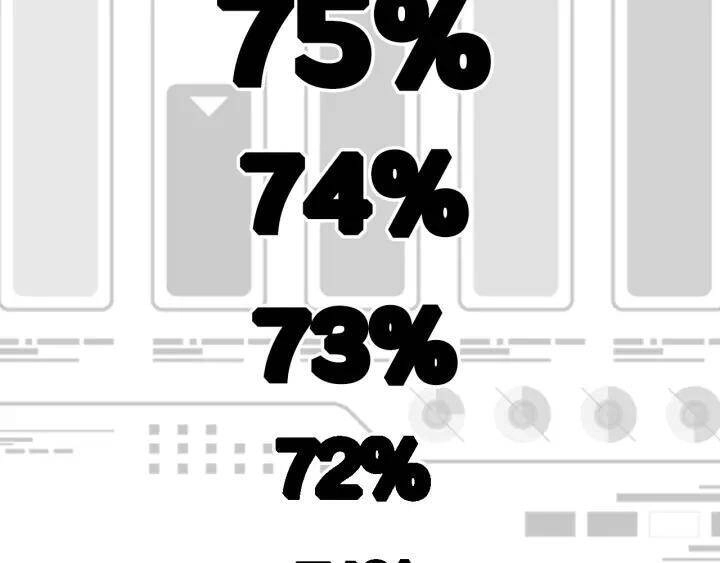 Đại Y Lăng Nhiên Chapter 87 - 100