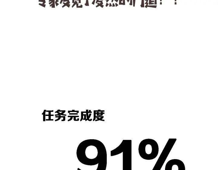 Đại Y Lăng Nhiên Chapter 90 - 103