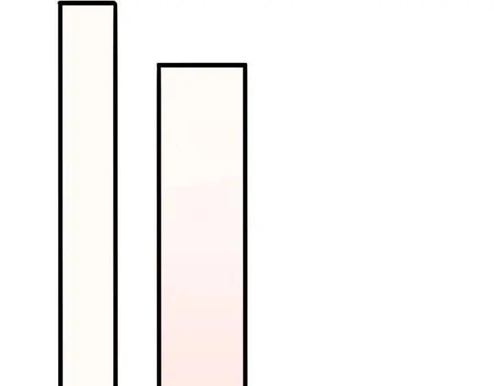 Đại Y Lăng Nhiên Chapter 92 - 43