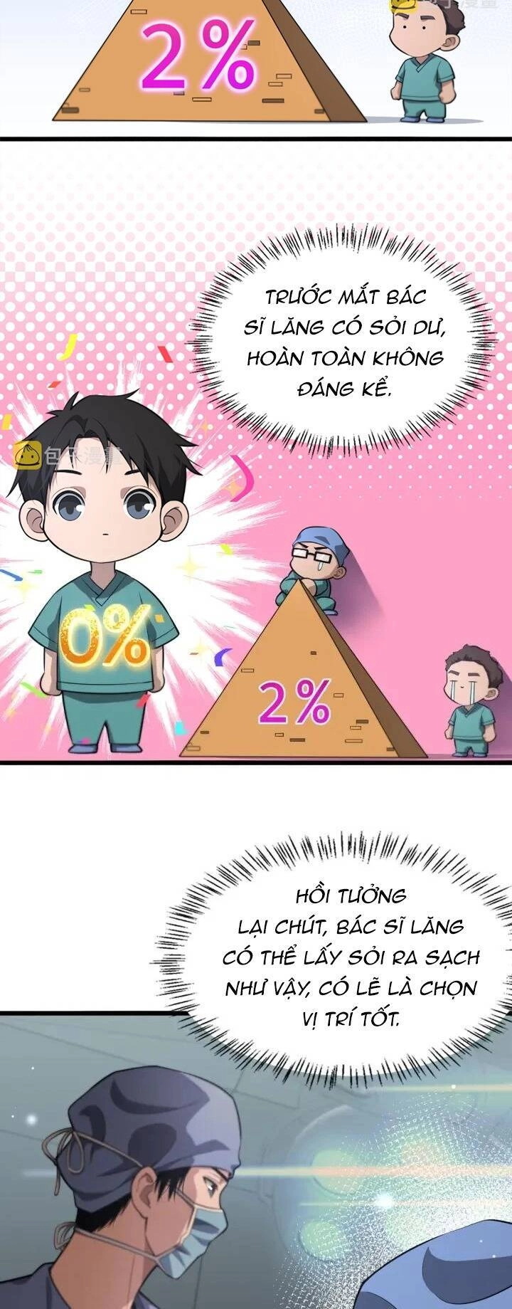 Đại Y Lăng Nhiên Chapter 164 - 14