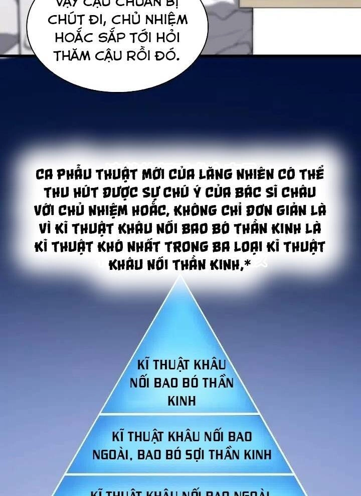 Đại Y Lăng Nhiên Chapter 49 - 20