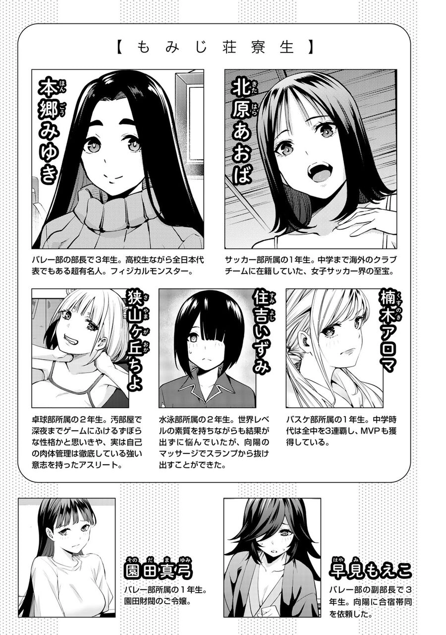 Đừng chạm vào tôi Kotesashi-kun Chapter 17 - 6