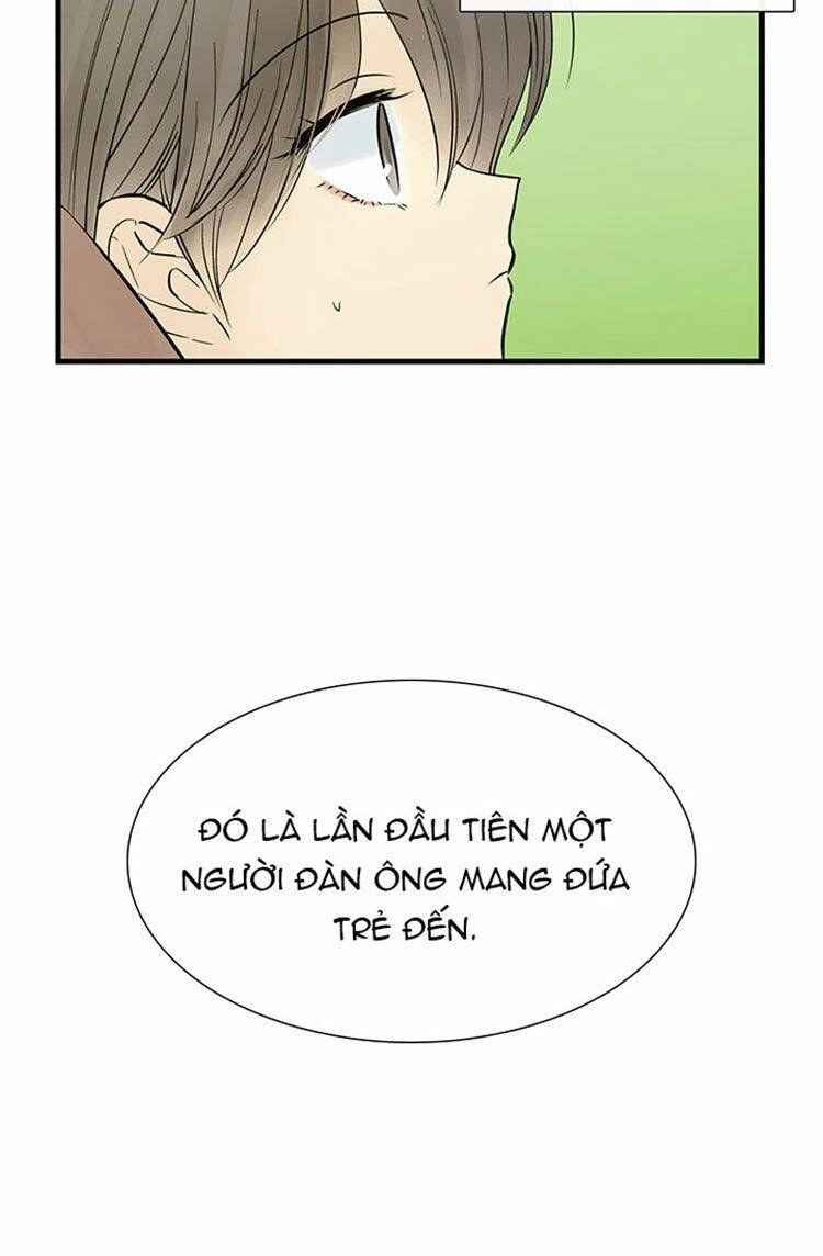 Lãnh Địa Totem Chapter 20 - 74