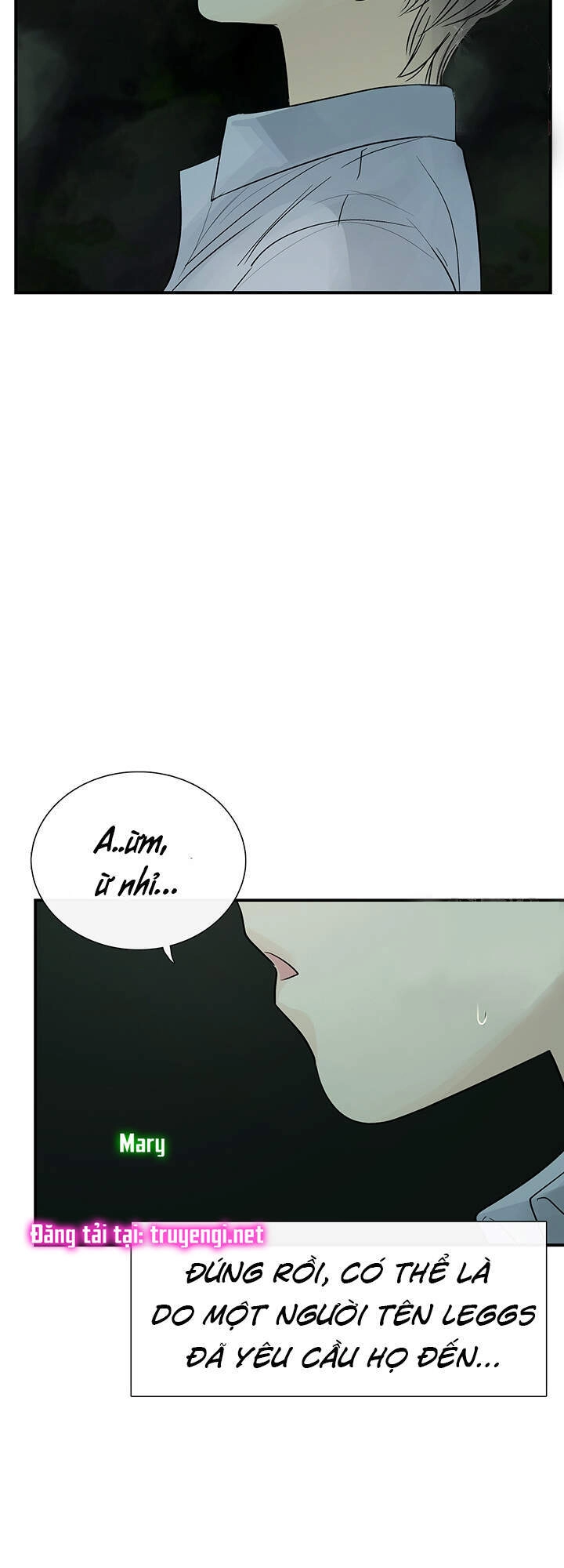 Lãnh Địa Totem Chapter 33 - 76