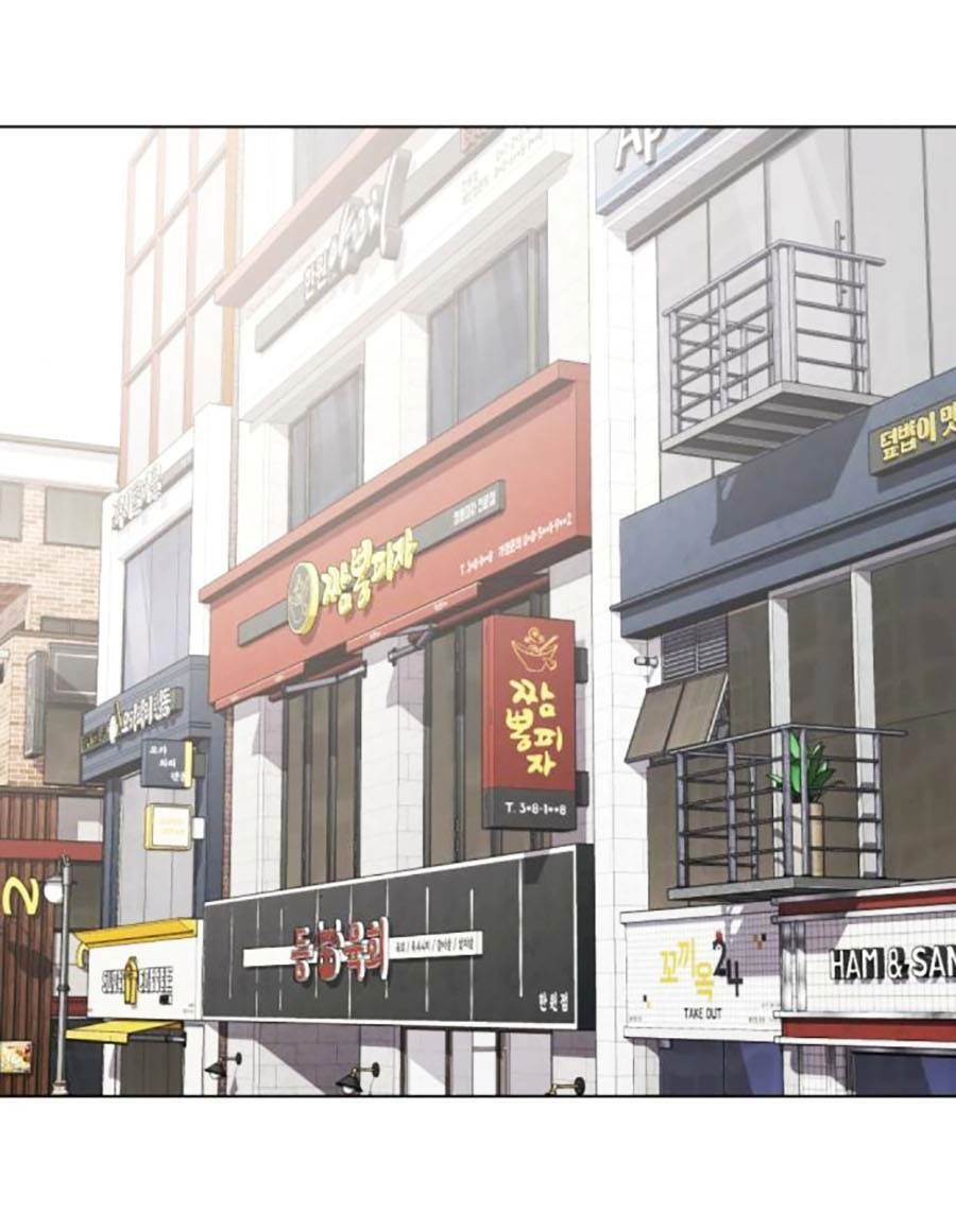 Loser Giỏi Võ Chapter 21 - 150