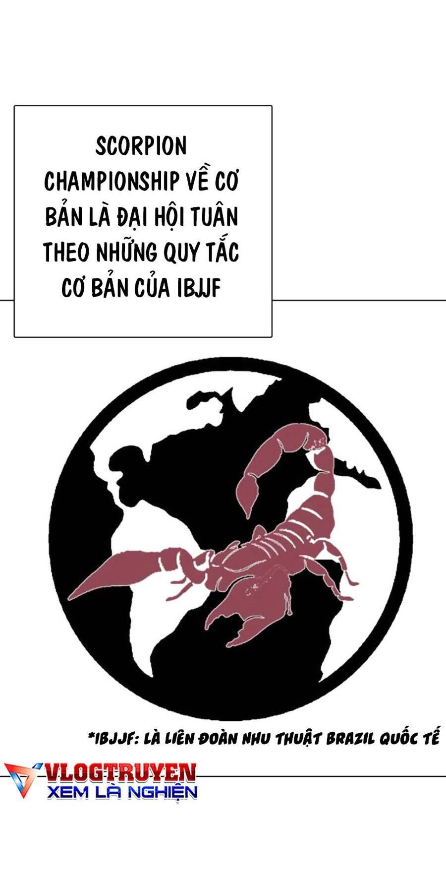 Loser Giỏi Võ Chapter 38 - 55