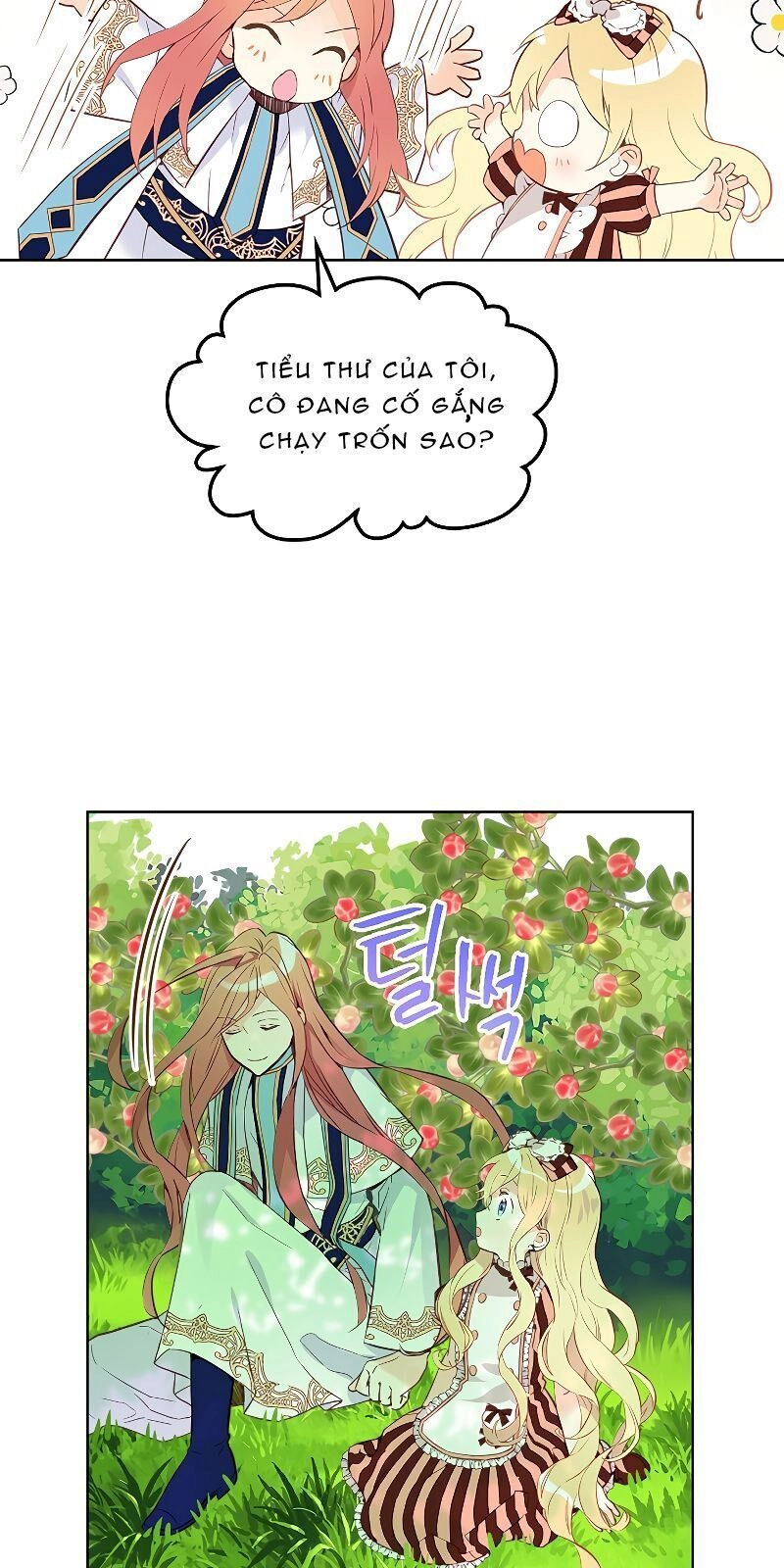 Con Có Phải Con Là Con Gái Của Ngài Không? Chapter 10 - 8