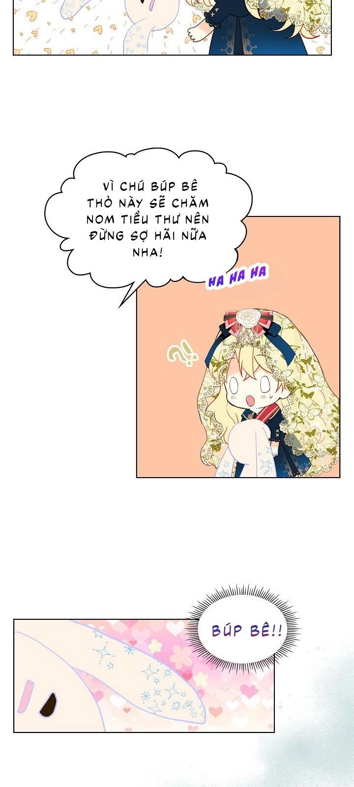 Con Có Phải Con Là Con Gái Của Ngài Không? Chapter 27 - 32