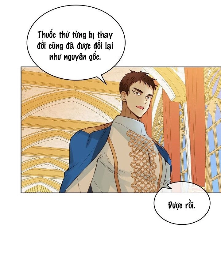 Con Có Phải Con Là Con Gái Của Ngài Không? Chapter 28 - 38