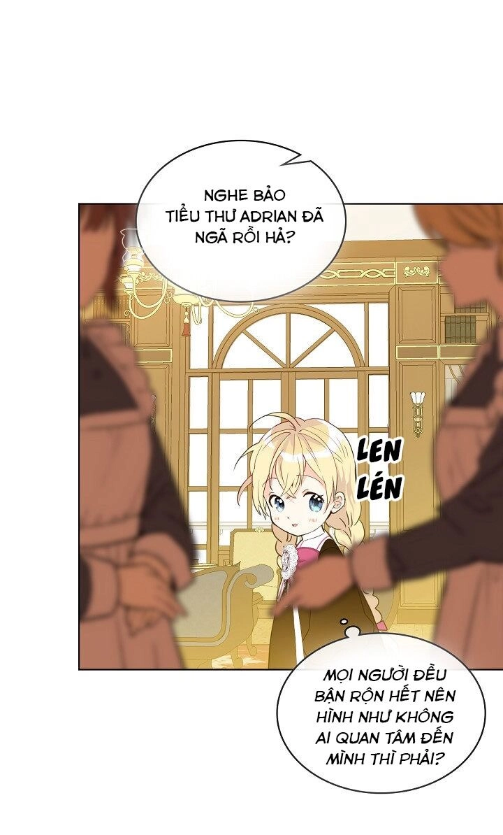 Con Có Phải Con Là Con Gái Của Ngài Không? Chapter 33 - 65