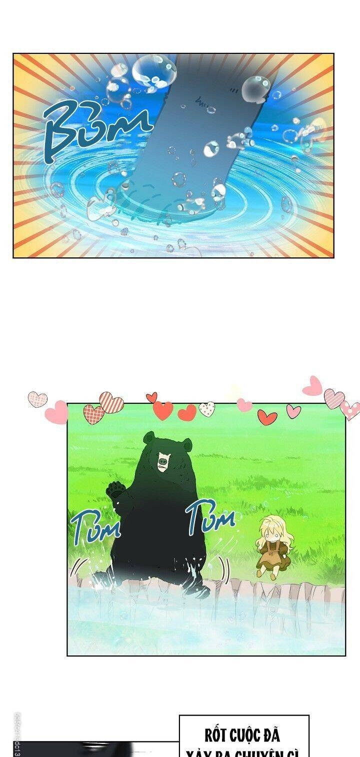 Con Có Phải Con Là Con Gái Của Ngài Không? Chapter 39 - 37