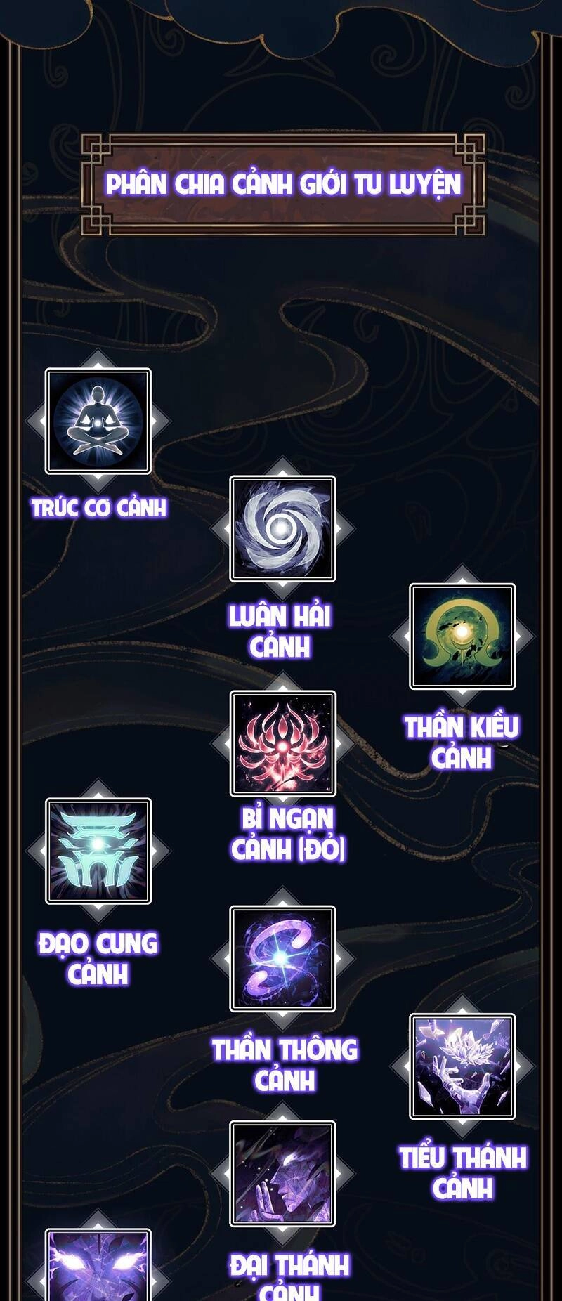 Sư Tôn: Nghịch Đồ Này Mới Không Phải Là Thánh Tử Chapter 2 - 105